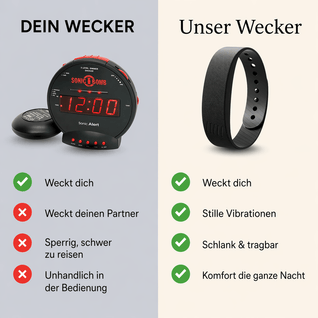 Velvibe™-Armband – Weiß